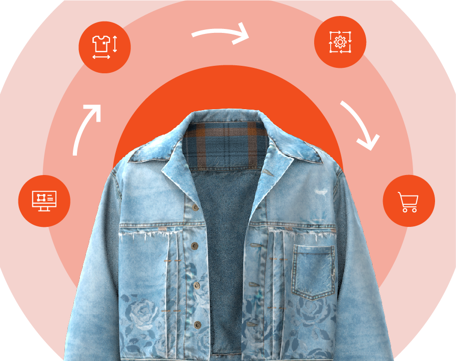 fashion supply chain